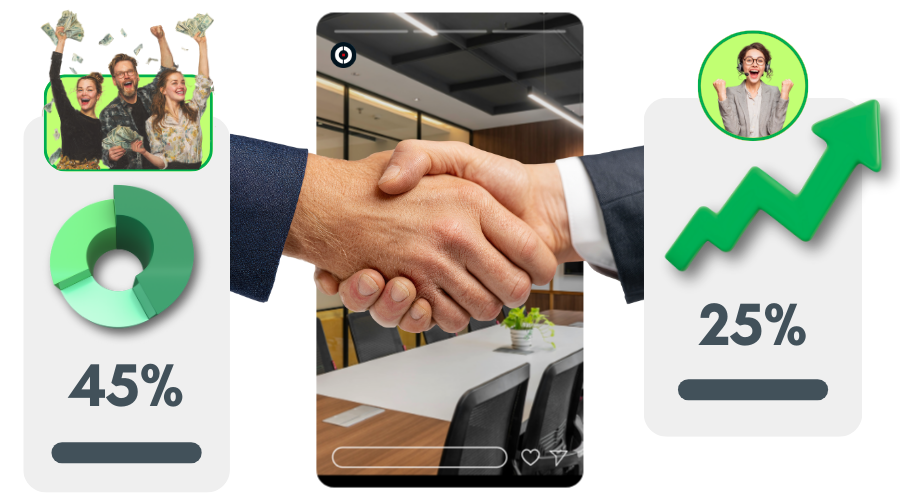 agencia marketing digital b2b